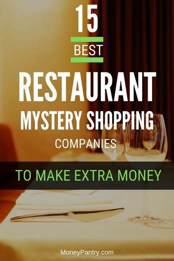 mystery shop companies for restaurants.